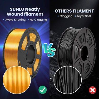 SUNLU Shiny Silk PLA Filament 1.75mm, Neatly Wound Glossy PLA 3D Printer Filament 1.75mm ±0.02mm, Fit Most FDM 3D Printers, Good Vacuum Packaging, 1kg Spool (2.2lbs), Silky Glossy PLA Black